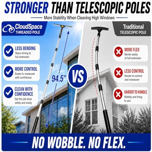 Window Washing Kit with Extension Pole(19–94.5"), Window Squeegee with Extension Pole, High Reach Window Cleaning Kit, 3 Gallon Bucket, Streak-Free Outdoor Window Cleaner, Extra Refills - Image 4