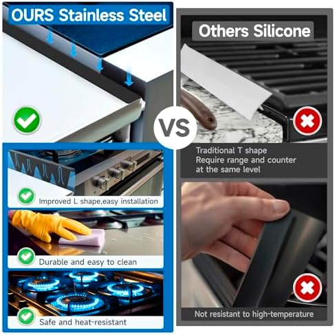 Stainless Steel Stove Gap Covers, Heat Resistant, Easy to Clean, Fits Stove & Countertop Gaps, Adjustable Length 13.8" to 27.5", Width 0.79" (Black) - Image 4