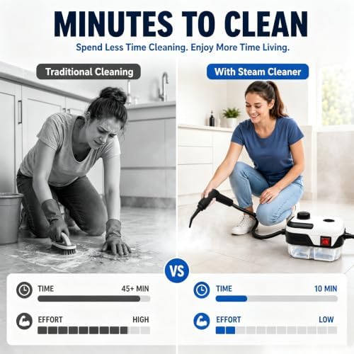 Handheld Steam Cleaner,High Pressure Steam Cleaner With 18pcs Accessories,40.6 Oz Water Tank,6-Level Adjustable Steam And 10s Heat-Up,Home Steam Cleaner For Floor Furniture Car Cleaning - Image 6