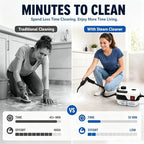 Handheld Steam Cleaner,High Pressure Steam Cleaner With 18pcs Accessories,40.6 Oz Water Tank,6-Level Adjustable Steam And 10s Heat-Up,Home Steam Cleaner For Floor Furniture Car Cleaning - Image 6