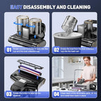 CFBF Mattress Bed Vacuum Cleaner with 16Kpa Suction & 253.7nm UV-C Light - Image 6