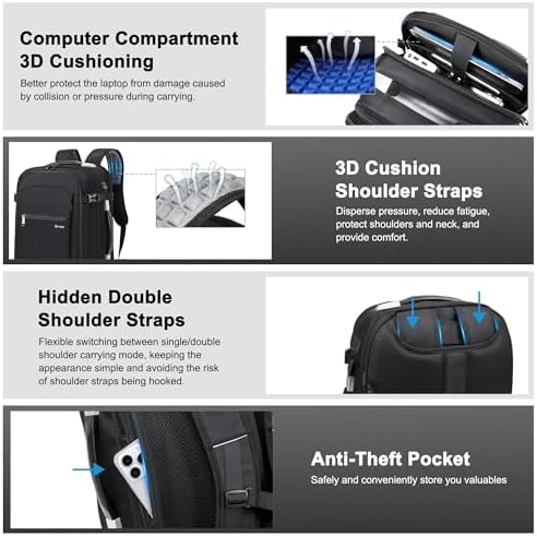 POSO Vacuum Backpack Travel, 60L Expandable Vacuum Seal Backpack with Pump & Laptop Compartment (Fits 17") - Image 4