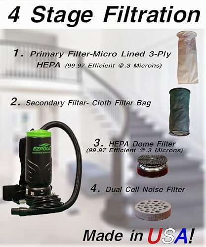 Ezpole Commercial HEPA 4- Stage Filtration Backpack Vacuum with Aluminum Wand and 50' Cord and (5) Heavy Duty Indusrial Duty Attachments - Made in USA - Image 5