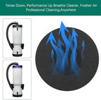 100597 Sound Muffler Filter for ProTeam Backpack Vacuums - Image 5