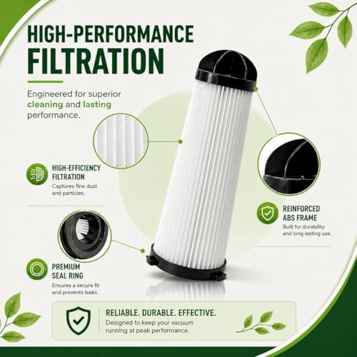 Replacement Filter Compatible with Hoover C2401 commercial backpack vacuum – fits hoover backpack vacuum bags and hoover vacuum filters for shoulder vac pro – Part Number 2KE2110000 - Image 7