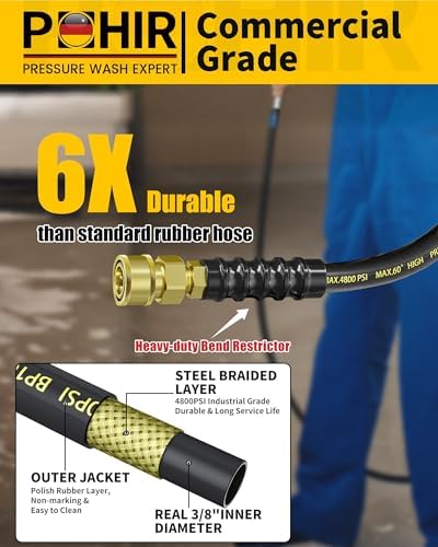 3/8" Pressure Washer Hose 150ft 4800PSI with Swivel Quick Connector - Image 4