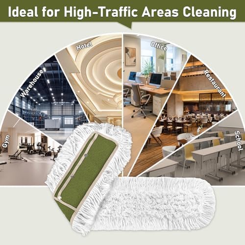 36" Commercial Dust Mop Pads Refills: Reusable Mop Head Replacement - Image 5