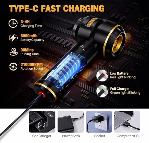 5-in-1 Cordless Car Vacuum & Air Duster, 18000Pa Powerful Suction, Portable Handheld Vacuum with Blower & Inflator Modes, USB-C Rechargeable with Multi Nozzles & Pet Hair Removal Glove (Black) - Image 7