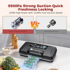 Vacuum Sealer Machine, 230W 95KPa Food Sealer Built-in Cutter & Bag Storage - Image 2