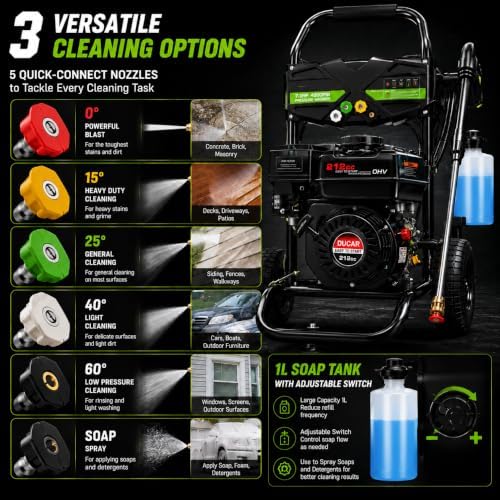 4200PSI Gas Pressure Washer 4.0GPM Gas Power Washer 212CC Gas Powered Washing Machine Commercial High Pressure Washer with 25ft Hose&5 Nozzles for Patio Garden Yard Vehicle,EPA/CARB/ETL - Image 4