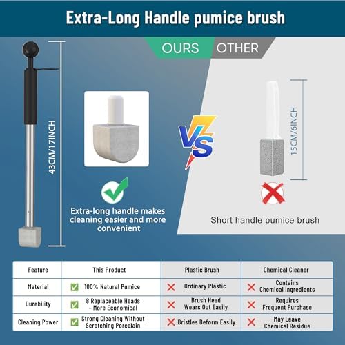 Pumice Toilet Cleaner 17in, Hard Water Stain Remover for Pool & Tub, (1+8) - Image 2