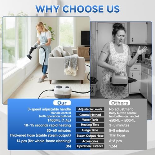 Steam Cleaner,2500W High-Pressure Steamer for Cleaning - Image 5