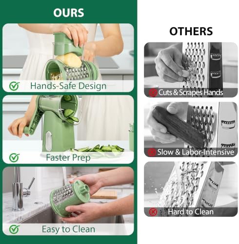 SUSTEAS Rotary Cheese Grater, Large Vegetable Food Shredder, 5 Blades - Image 3