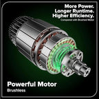 Greenworks Pro 2300 PSI 2.3 GPM Electric Pressure Washer(SGS Certified) - Image 5