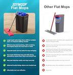 JOYMOOP Mop and Bucket with Wringer Set, Hands Free Flat Floor Mop and Bucket, with 4 Washable Microfiber Pads, Wet and Dry Use, Floor Cleaning System - Black+Red+Slate Blue - Image 6