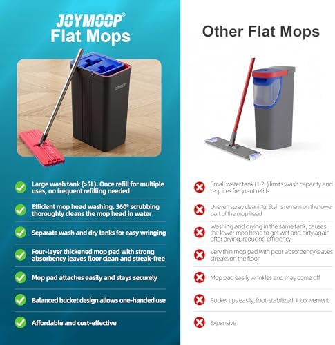 JOYMOOP Mop and Bucket with Wringer Set, Hands Free Flat Floor Mop and Bucket, with 4 Washable Microfiber Pads, Wet and Dry Use, Floor Cleaning System - Black+Red+Slate Blue - Image 6
