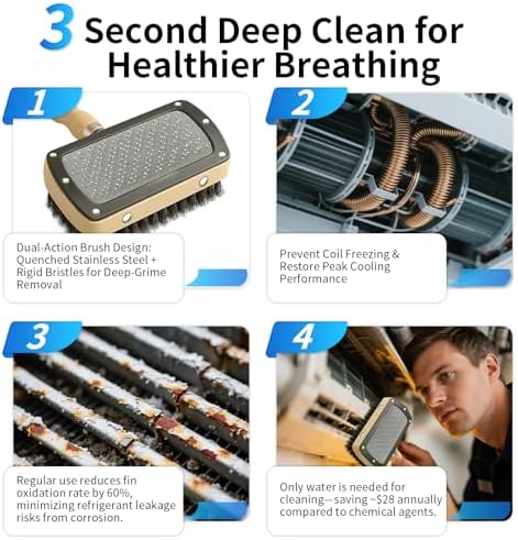 4Pcs AC Coil Cleaning Brush Set, Coil Cleaning Fin Brush for AC Unit, Air Conditioner Condenser Coil Cleaner, Evaporator Coil Cleaner, Fridge Cleaner Tool - Image 4