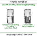 OVO 700 Airwatts Large and Powerful Central Vacuum System, Hybrid Filtration (with or Without Disposable Bags) 25L or 6.6 Gal, 30ft Carpet Deluxe Accessory Kit Included - Image 4