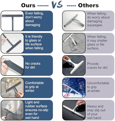 Shower Squeegee for Glass Doors, RICHMIRTH 11" Inch Width Silicone Rubber Blade Squeegee Window Cleaner Tool Squeegee for Shower Glass Doors Bathroom - Image 4