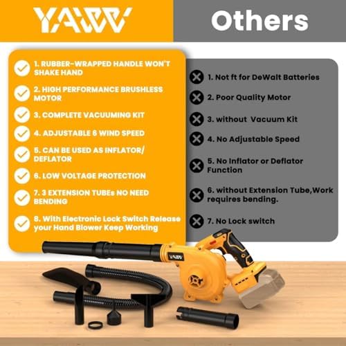 Cordless Leaf Blower for Dewalt 20V Max Battery,Electric Jobsite Air Blower with Brushless Motor,6 Variable Speed Up to 180MPH,2-in-1 Handle Electric Blower and Vacuum Cleaner(Tool Only) - Image 2