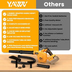 Cordless Leaf Blower for Dewalt 20V Max Battery,Electric Jobsite Air Blower with Brushless Motor,6 Variable Speed Up to 180MPH,2-in-1 Handle Electric Blower and Vacuum Cleaner(Tool Only) - Image 2