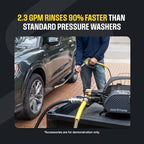 Active 2.3 GPM Electric High-Pressure Washer, 1100 PSI, 15A - Image 3