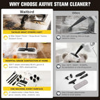 Waitbird 4.5 Bar 300°F Steam Cleaner for Bathroom, Kitchen, Floor & Grout - Image 6
