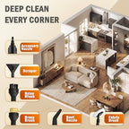 Handheld Steam Cleaner for Home & Car Detailing, 1600W Multi-Purpose Steamer, 1.69QT Large Tank Deep Cleaning Machine with 15 Accessories for Grout, Tile, Furniture - Image 3