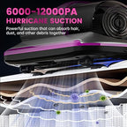 PATO Wireless Handheld Bed Vacuum Cleaner, Purple - Image 2