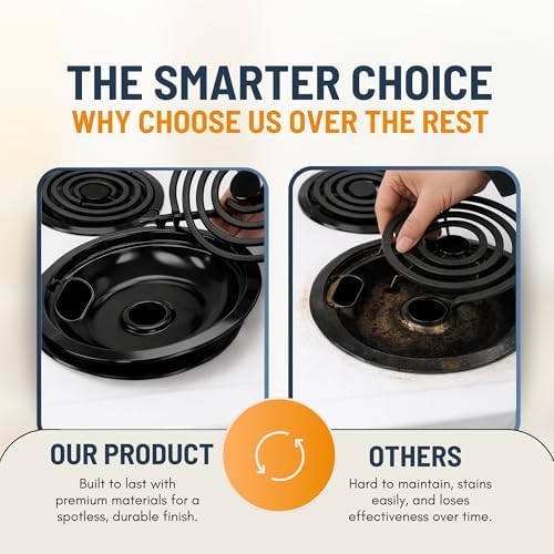 Electric Stove Drip Pans Set of 4 (2 x 6-Inch & 2 x 8-Inch) Replacement Stove Drip Pans for Electric Stove Compatible with 318067041 & 318067051, Frigidaire, Kenmore, Tappan & More - Image 7