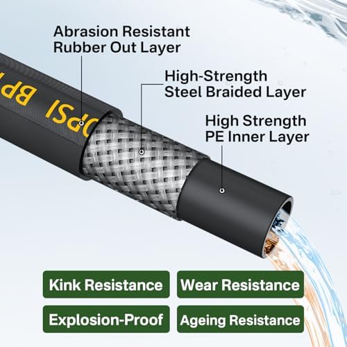 5000PSI Pressure Washer Hose and Gun, 3/8’’ Power Hose 100FT - Image 6