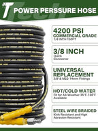 150FT Pressure Washer Hose 4200PSI M22 Fitting - Image 2