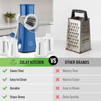 Rotary Cheese Grater Manual Hand Crank 5 Blade Shredder, Blue & White - Image 2
