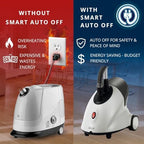 SALAV GS18-DJ Standing Garment Steamer with Smart Auto-Off, Wheels for Easy Movement, 1.8L Water Tank for 1hr Continuous Steaming, Adjustable Pole for Storage, with Descaler Packet, 1500 watts - Image 2