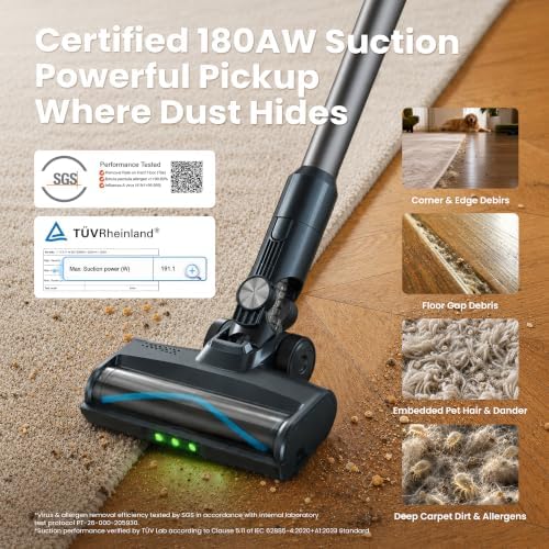 Yaber HP20 Cordless Vacuum Cleaner, 180AW Suction for Pet Hair & Carpet - Image 2