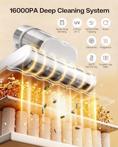 Trucozie Mattress Vacuum Cleaner with 275nm UV-C Light & 149℉ Heat, 16Kpa Powerful Suction Bed Vacuum for Pet Hair & Dander, Smart Dust Sensor, Anion & Aromatherapy, Corded for Bed, Sofa, Couch, White - Image 2