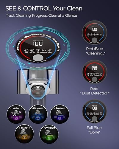 Teant Cordless Mattress Bed Vacuum, 18kPa Suction & LED Display, Model MV01 - Image 4