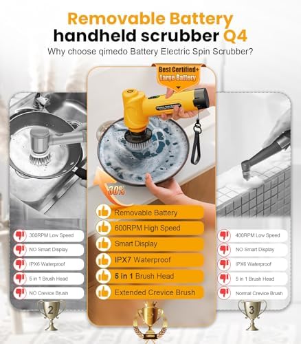 Battery Electric Spin Scrubber Q4, Handheld Scrubber for Cleaning with Display, Power Dish Scrubber with 5 Heads, Shower Cordless Cleaning Brush for Bathroom/Sink/Window - Image 3