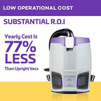 ProTeam GoFit 3 Commercial Backpack Vacuum with Restaurant Tool Kit, 3 qt, Corded - Image 2