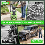 Heavy Duty Electirc Pressure Washer 5000 PSI 4.0 GPM, Green - Image 6