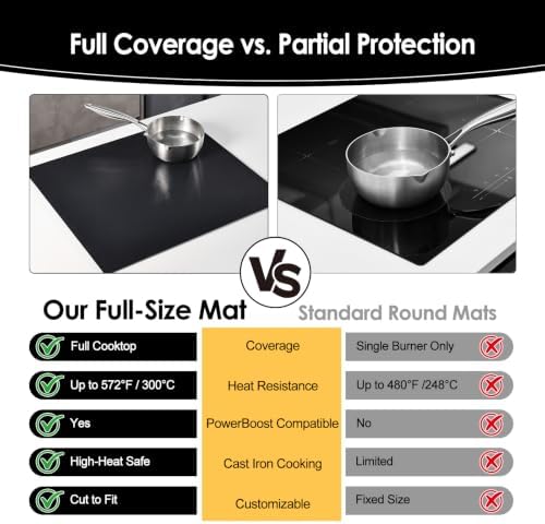 Large Newly-Enhanced Silicone Induction Cooktop Protector Cover Stove Mat 21.2"x35.4" (Magnetic) | 300°C (572°F) Heat-Resistant | Power Boost Compatible | Prevents Pot Sliding & Scratches,Black_Gold1 - Image 3
