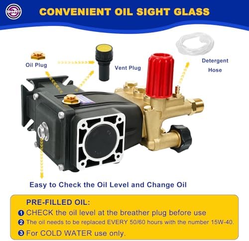 Horizontal Pressure Washer Pump, 3/4" Shaft Crankshaft Triplex Plunger, 2600-3300 PSI, 3GPM, Replacement Power Washer Pumps ，Two Kinds of Water Outlet Interfaces - Image 3