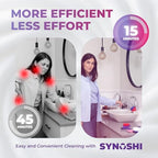 Synoshi PRO Cone Brush Heads Set (2 Units) - Image 4