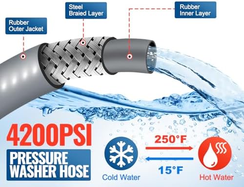 YAMATIC 3/8" Non-Marking Pressure Washer Hose 125 FT, Swivel Quick Connect - Image 5