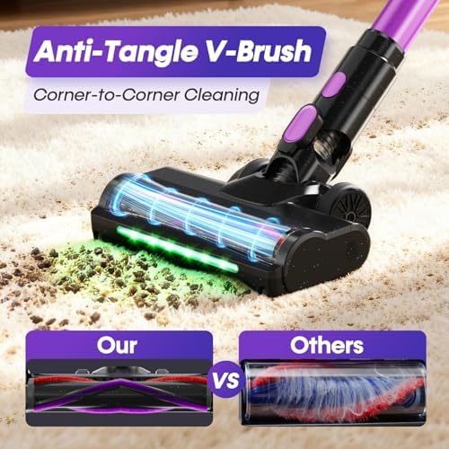 Cordless Vacuum Cleaner, 650W 48KPa Vacuum Cleaners for Home, Self-Standing Stick Vacuums with LED Display, Anti-Tangle, Lightweight, Stick Vacuum Rechargeable for Pet Hair Carpet Floor - Image 6