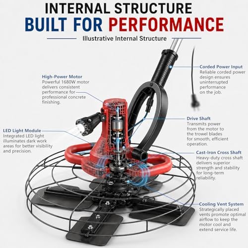 Electric Walk Behind Trowel,280-2800 RPM Adjustable,1680W Commercial Wall Smoothing Polisher,for Living Room/Bedroom Concrete Floor Leveling - Image 5