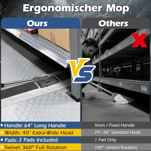 40" Commercial Dust Mop for Floor Cleaning, Heavy Duty Industrial Mop - Image 3