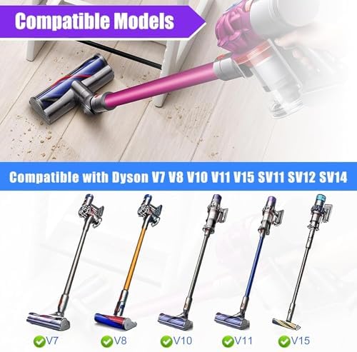 Direct Drive Brush Head Quick-Release Motorhead Cleaner Head for Dyson V7 V8 V10 V11 V15 SV12 Vacuum Cleaner - Image 2