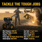 Poulan Pro 420cc Gas Pressure Washer, 4400 PSI & 4.2 GPM - Image 4
