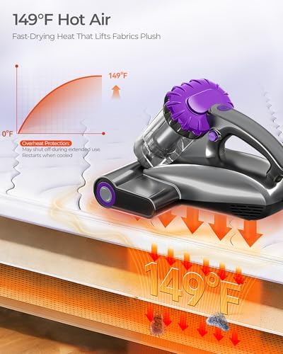 Mayking Mattress Vacuum Cleaner with UV-C for Bed Deep Clean, Model MV02 - Image 6